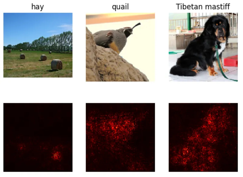 Transformers: unpacking the buzzword